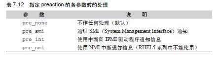 IPMI看门狗计时器的使用方法 - 图3