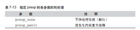 IPMI看门狗计时器的使用方法 - 图4