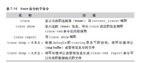 扩展命令 - 图1