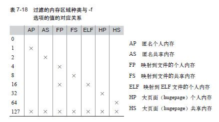安装 - 图2