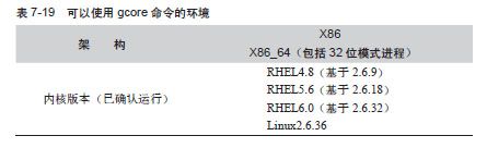 支持范围 - 图1