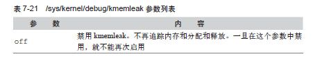 使用方法 - 图1