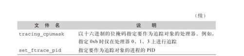 操作ftrace的debugfs接口 - 图2