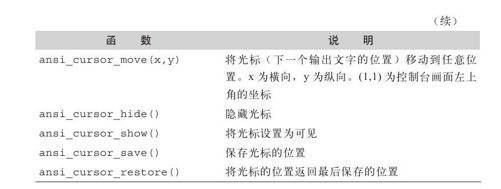 HACK#73　使用SystemTap编写对话型程序 - 图2