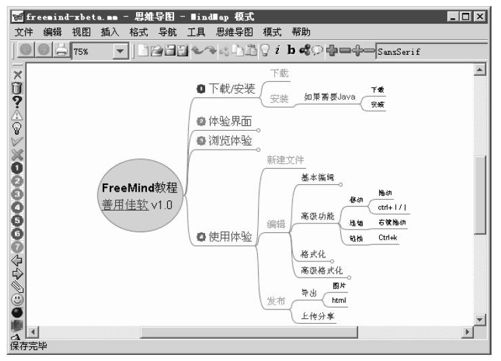 图