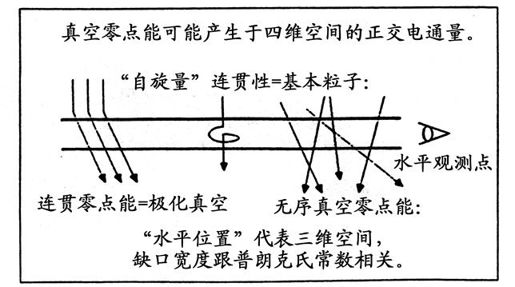 第一章 - 图9