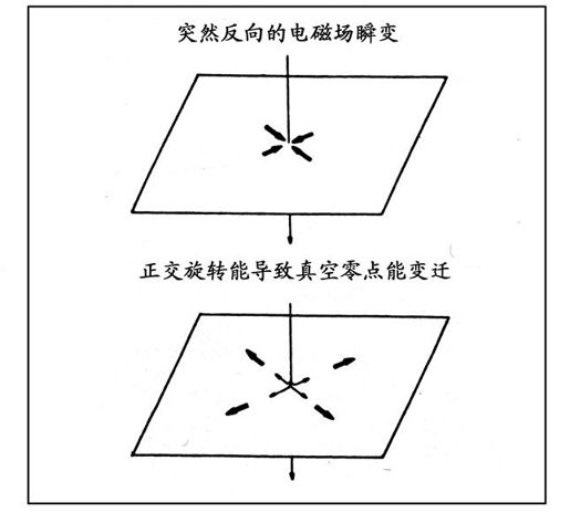 第一章 - 图10