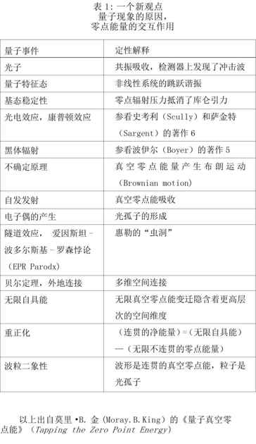 第一章 - 图11