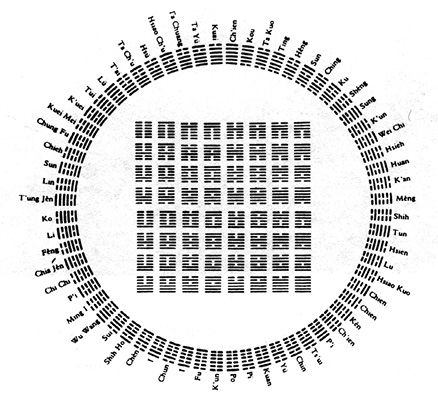 第一章 - 图7