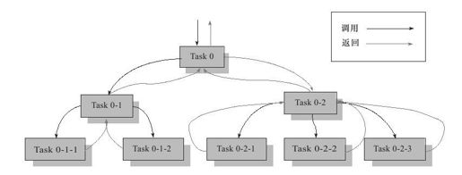 figure_0039_0007