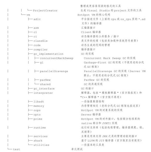 figure_0054_0015