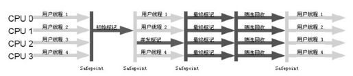 figure_0105_0032