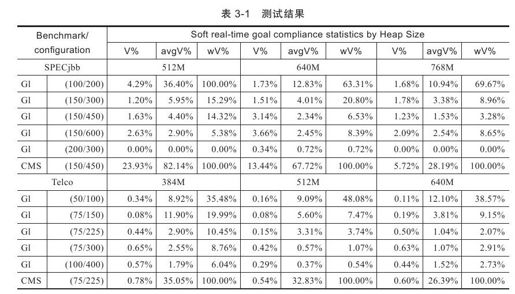 figure_0106_0033