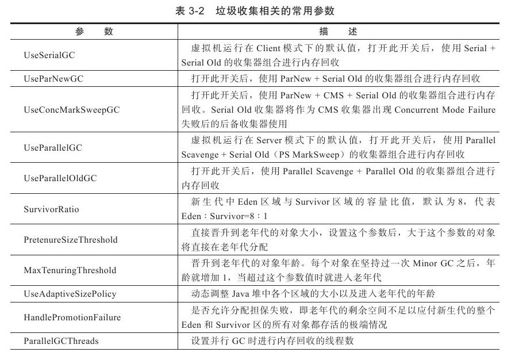 figure_0109_0035