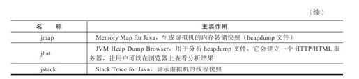 figure_0123_0040