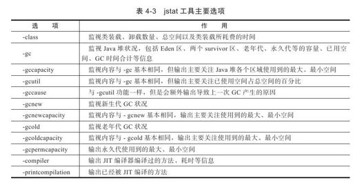 figure_0124_0042