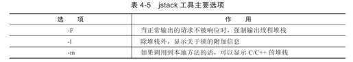 figure_0129_0045