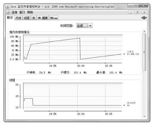 figure_0135_0047
