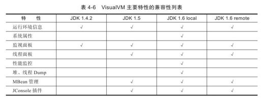 figure_0142_0053