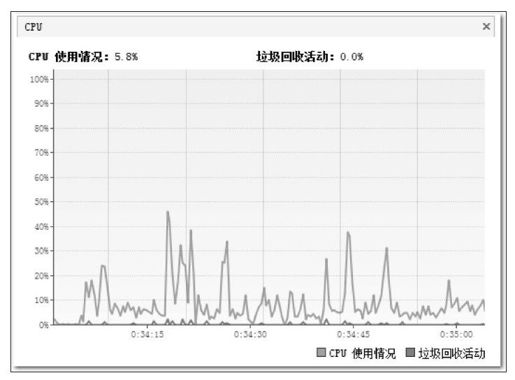 figure_0177_0072