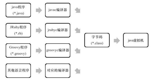 figure_0182_0074