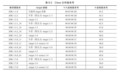 figure_0186_0077
