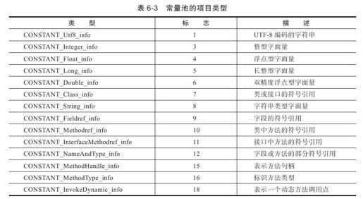 figure_0188_0079