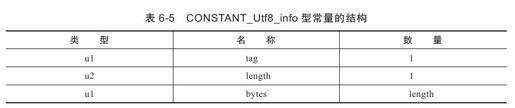 figure_0189_0081
