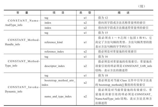 figure_0192_0084