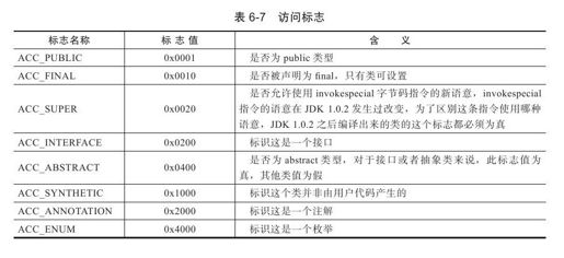 figure_0192_0085