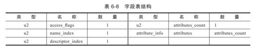 figure_0195_0089