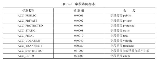 figure_0195_0090