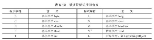 figure_0196_0091