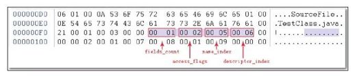 figure_0197_0092