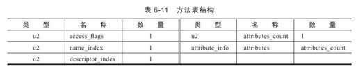 figure_0197_0093
