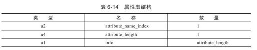 figure_0201_0098