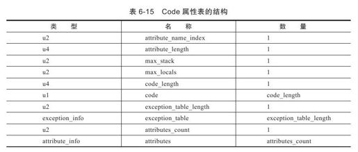 figure_0201_0099