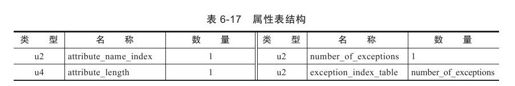 figure_0208_0102