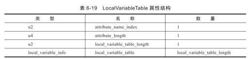 figure_0209_0104