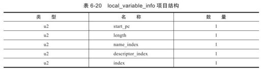 figure_0209_0105