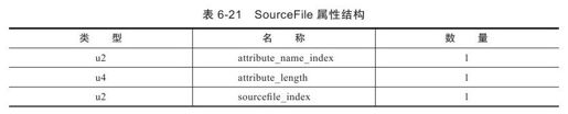 figure_0210_0106