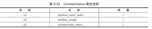 figure_0211_0107