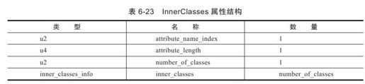 figure_0211_0108