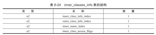figure_0211_0109