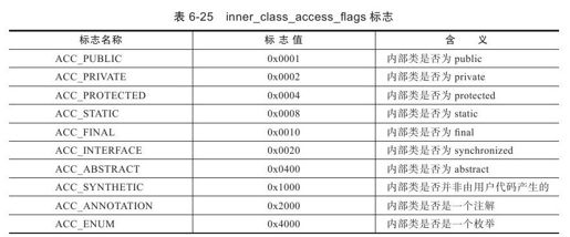 figure_0212_0110
