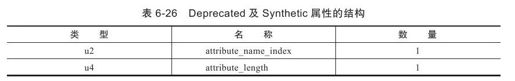 figure_0212_0111