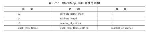 figure_0213_0112