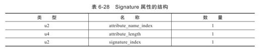 figure_0214_0113