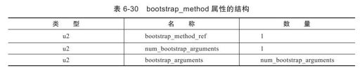 figure_0215_0115