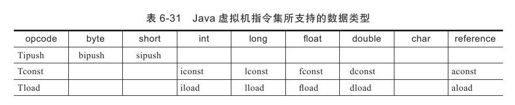 figure_0217_0116